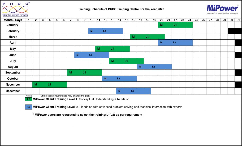 PRDC Annual Training Calendar2020 prdcinfotech